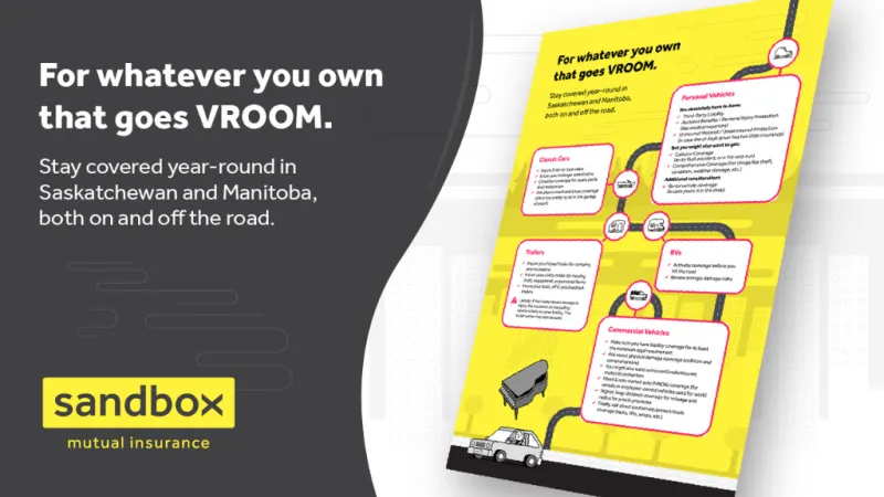 Auto Insurance in SK and MB